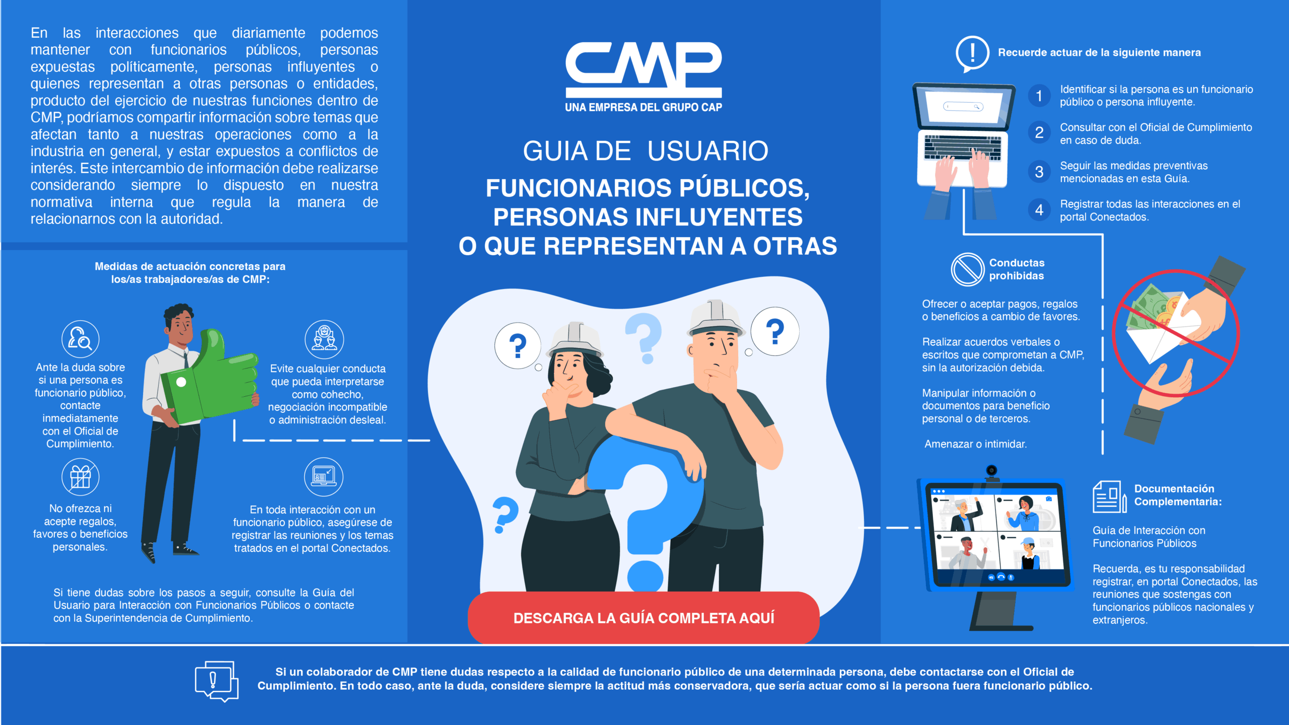 Guía de Usuario – Funcionarios Públicos, Personas Influyentes o que Representan a Otras